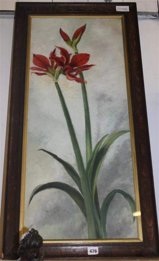 Late 19th Century signed H.B. floral study